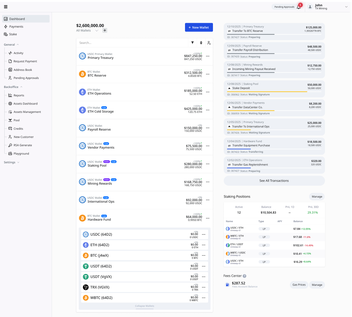 Dashboard screenshot